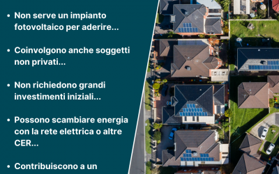 5 COSE CHE (FORSE) NON SAI SULLE COMUNITÀ ENERGETICHE RINNOVABILI (CER)