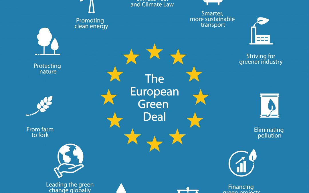 GREEN DEAL EUROPEO: PROGRESSI E SFIDE PER L’ITALIA NELLA TRANSIZIONE VERDE 